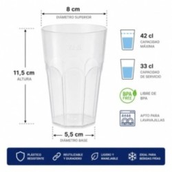 Sanjoma Chemical Solutions Vasos Reutilizables 33 cl | Vasos Octogonales Premium Libres de BPA | Vasos de Plástico Rígido para C
