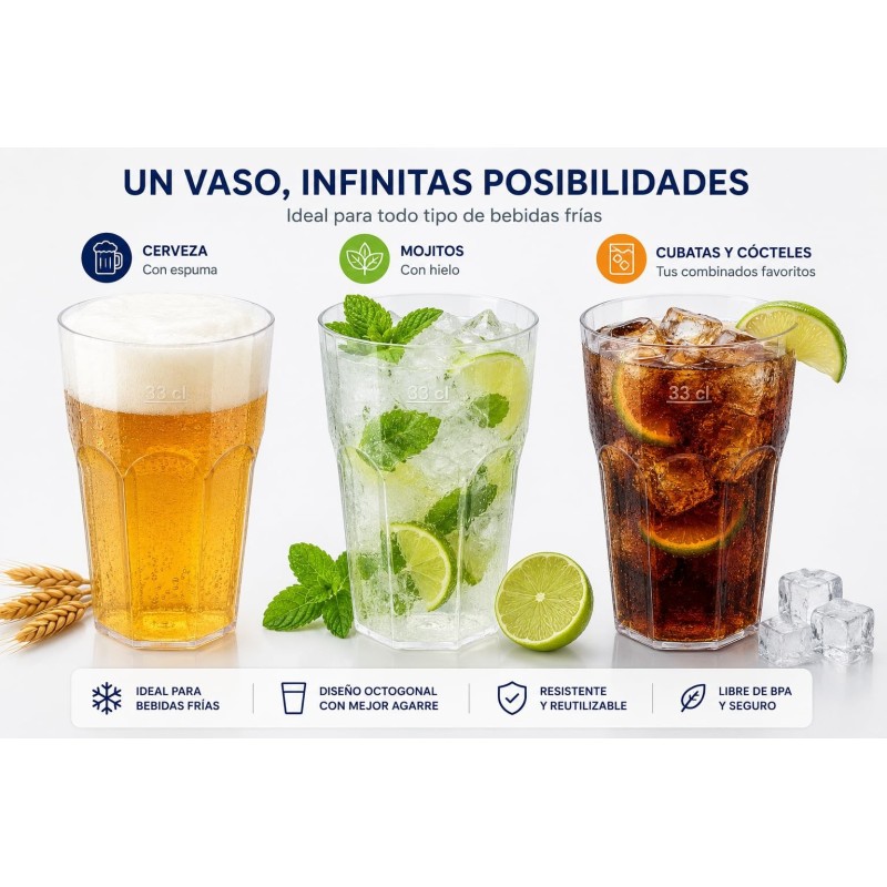 Sanjoma Chemical Solutions Vasos Reutilizables 33 cl | Vasos Octogonales Premium Libres de BPA | Vasos de Plástico Rígido para C