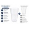 Sanjoma Chemical Solutions Vasos Reutilizables 33 cl | Vasos Octogonales Premium Libres de BPA | Vasos de Plástico Rígido para C