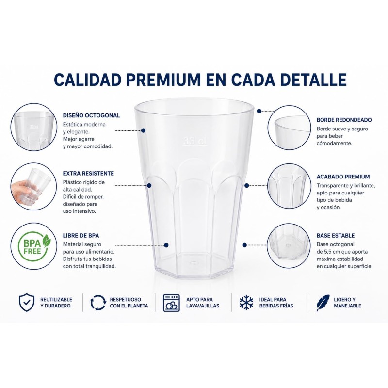 Sanjoma Chemical Solutions Vasos Reutilizables 33 cl | Vasos Octogonales Premium Libres de BPA | Vasos de Plástico Rígido para C