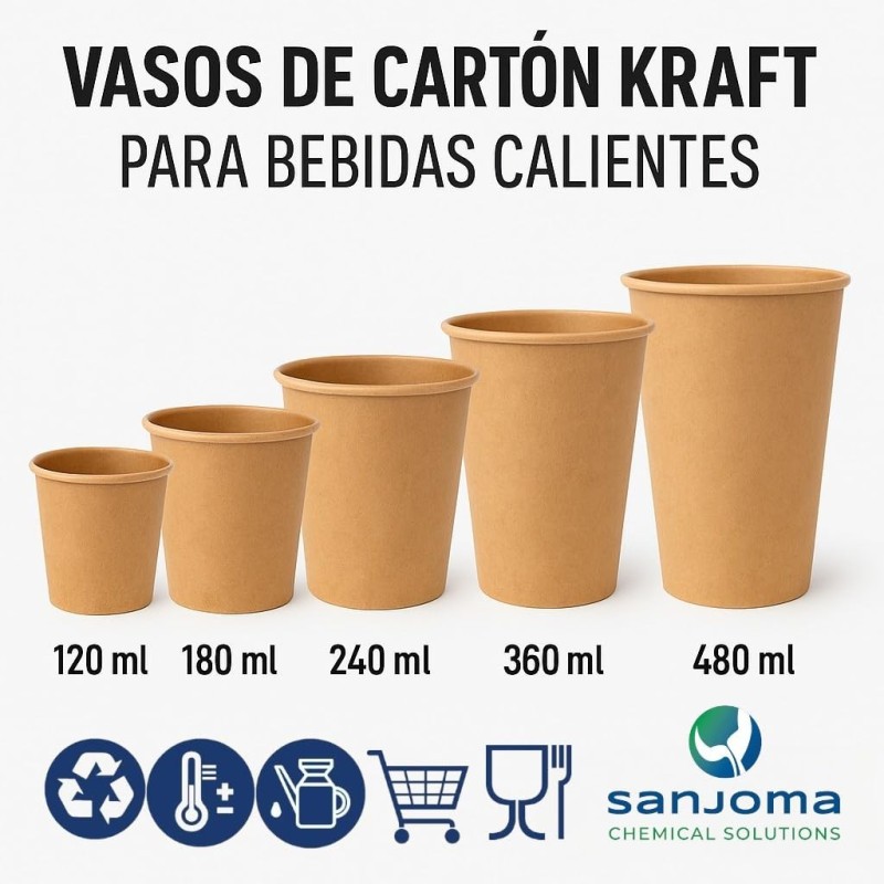 Sanjoma Chemical Solutions Vasos de Cartón Kraft para Bebidas Calientes – Reciclables – Compatibles con Tapas
