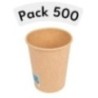 Sanjoma Chemical Solutions Vasos de Cartón Kraft para Bebidas Calientes – Reciclables – Compatibles con Tapas