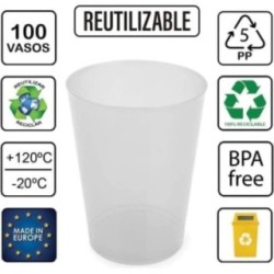 Sanjoma Chemical Solutions Vasos Reutilizables 480ml para Sidra – Plástico Transparente Reforzado – Resistentes y ligeros Fiesta