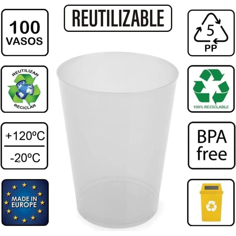 Sanjoma Chemical Solutions Vasos Reutilizables 480ml para Sidra – Plástico Transparente Reforzado – Resistentes y ligeros Fiesta